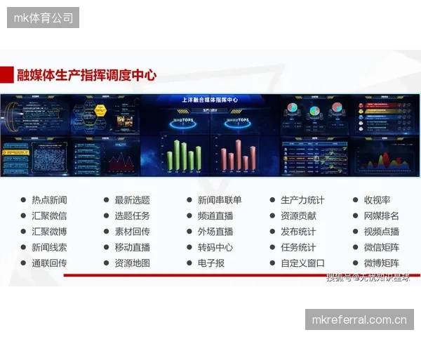 数字化建设阶段技术服务平台增效观赛体验系统分发效率